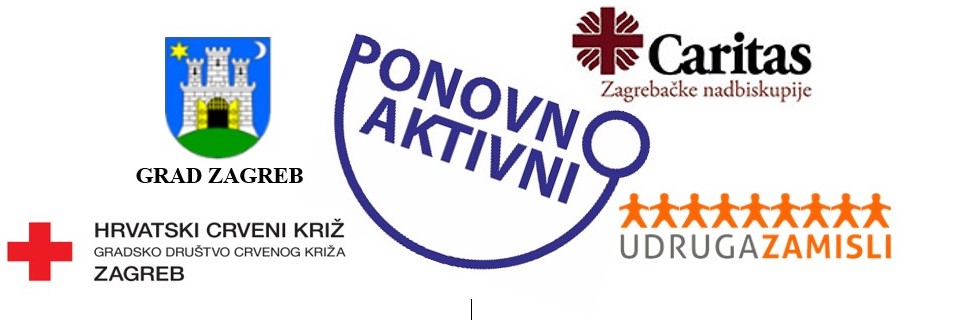 Ponovno aktivni